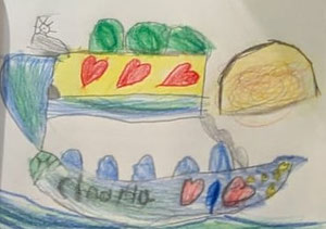 Ziel aller Lernprozesse ist es, Kinder zu Experten für ihr eigenes Lernen zu machen, damit sie Aufgabenstellungen selbständig angehen und bearbeiten können!