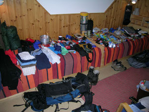 Overpacking for long distance hiking in Finnland