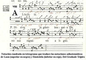 Edad Media. escritura gregoriana con tetragrama.