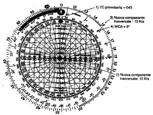 Figura 13.18 - Determinazione della TC (secondo passaggio)