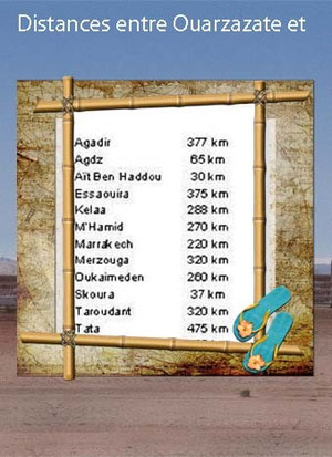 Distances Ouarzazate et villes du Maroc
