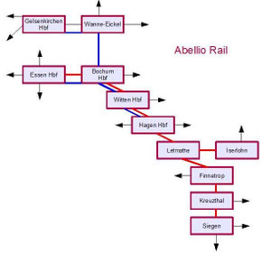 Abellio Rail