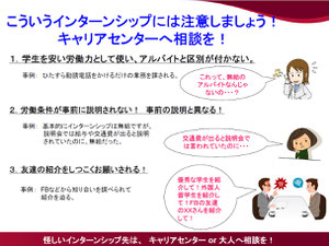 注意喚起画像　1.ただのアルバイトと区別がつかない　2.労働条件の説明なし。事前説明と違う。3.友人の紹介をしつこくお願いされる