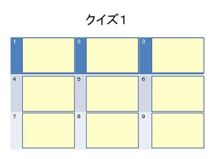 正解したパネルをクリックした順番で、正解が表示される