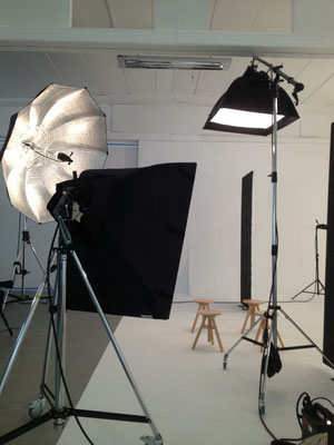 Set CCUnit Shooting