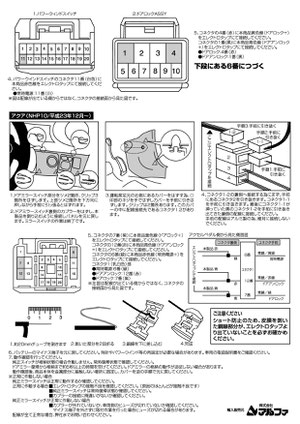 RK-01 取扱説明書2