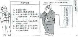 1級土木施工管理技士監理技術者講習会施工管理関係法令集から引用