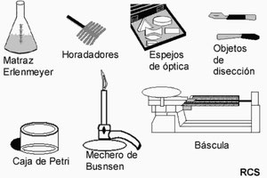Materiales de laboratorio