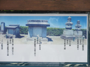 生駒年豊の家形の墓