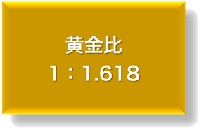 黄金比（1：1.618）名刺が代表的な比率