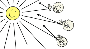 Reflexion von Lichtstrahlen