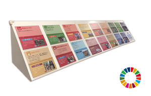 SDGs(持続可能な開発目標)クイズボード