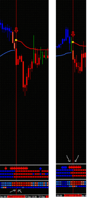 Pallada sexond level signal