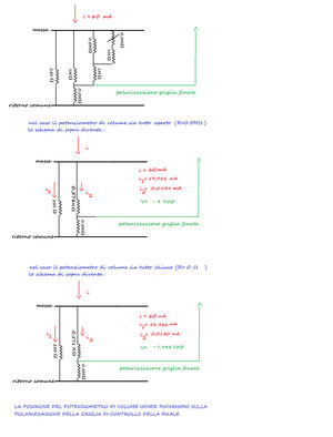fig.7b