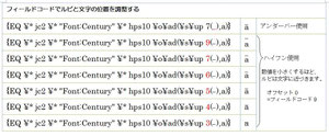 フィールドコードを表示