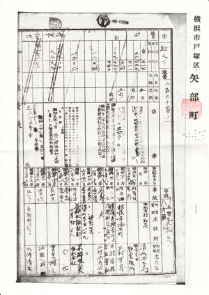 明治初年の記録が残る登記簿謄本