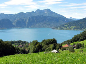 Lage des Bauernhofes