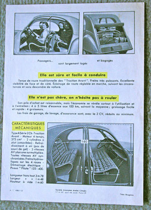 Publicité 2CV Citroën