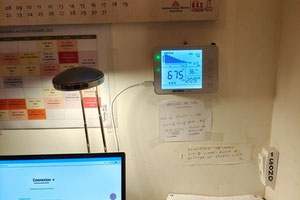 Musur de CO2 au Studio Yoga