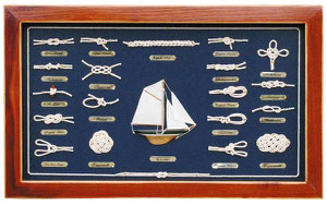Navigation Unterricht SBF SEE