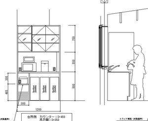 物や人を置いて分かりやすく努力した図面