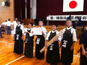 小学生の頃(右から2番目)