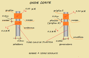 fig.3