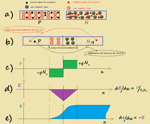 fig5a