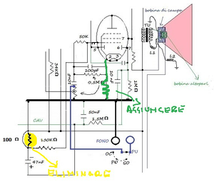 fig.7a