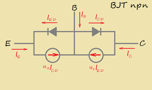 fig.2