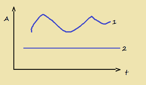 fig.1