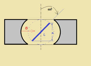 fig.9
