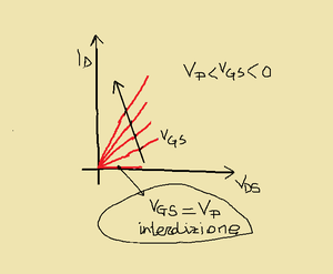 fig.2b