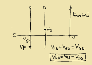 fig.2c