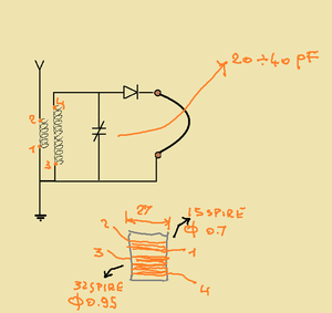 fig.1