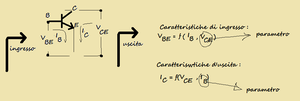 fig.1