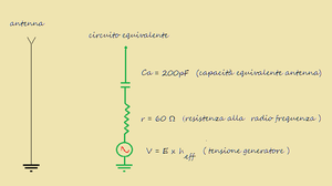 fig.4a
