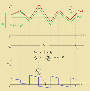 fig.1b