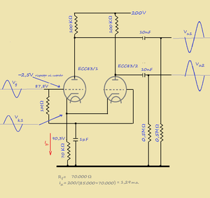 fig.2a