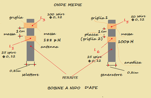 fig.2