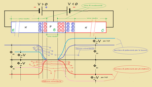 fig.1