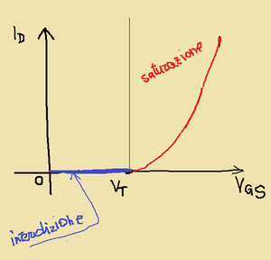 fig.3h