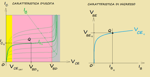 fig.2