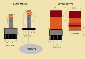 fig.2