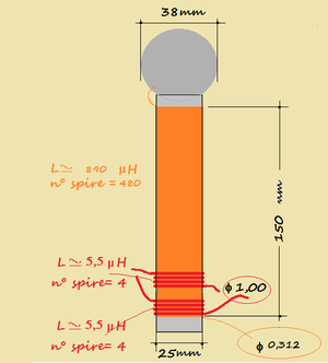 fig.2