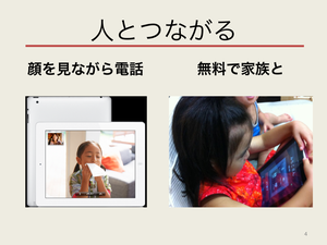 写真はKeynoteの4ページ目「iPadでできること」の一つです 「FaceTime」のご紹介