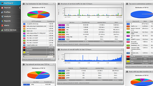 Flowmon - Netzwerk- und Sicherheitslösungen auf Basis von Flow-Monitoring und - Auswertung (NetFlow/IPFIX), Netzwerkverhaltensanalyse, Erkennung von Unregelmäßigkeiten und Regelabweichungen (NBA/Network Behaviour Analysis &