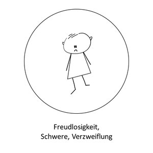 Symptome eines Entwicklungstraumas: Depression und Verzweiflung