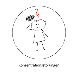 Symptome eines Entwicklungstraumas: Konzentrationsstörungen, Verwirrung