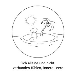 Symptome eines Entwicklungstraumas: Einsamkeit, innere Leere